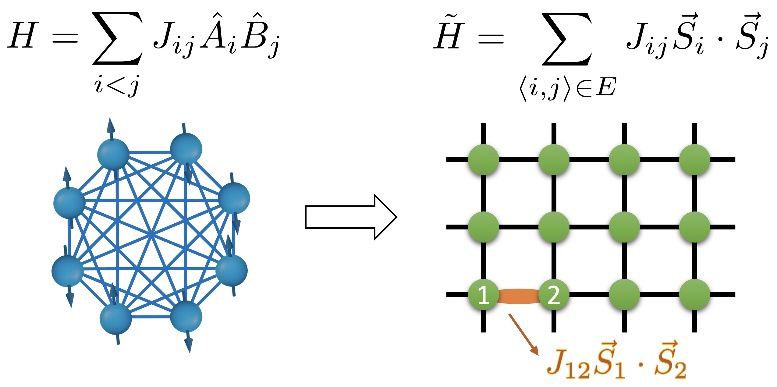 Analog Hamiltonian simulation